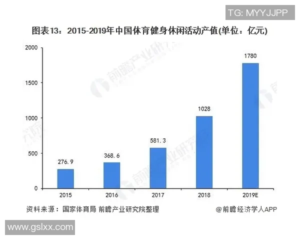 围绕现代足球俱乐部发展的多维战略与社区融合路径探索新方向思考